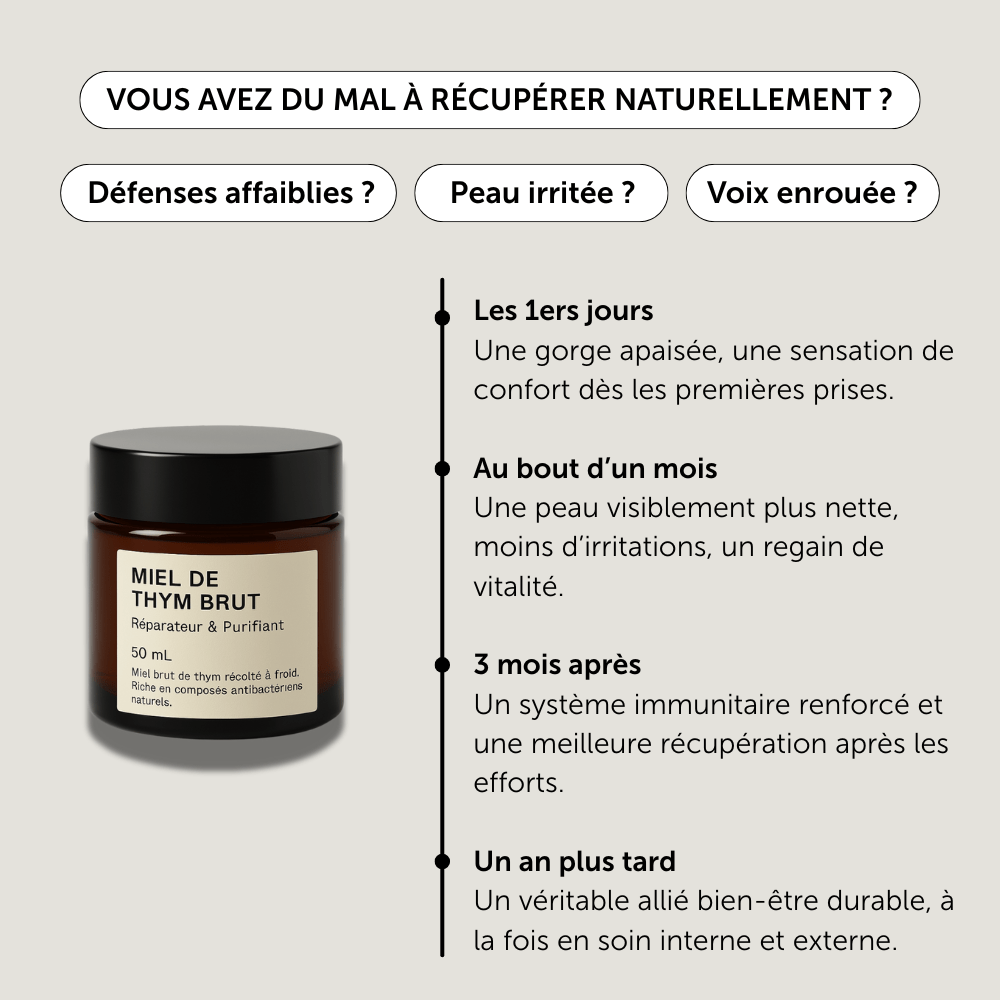 Miel de Thym Brut - Petit Herboriste