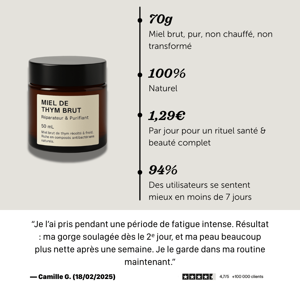 Miel de Thym Brut - Petit Herboriste