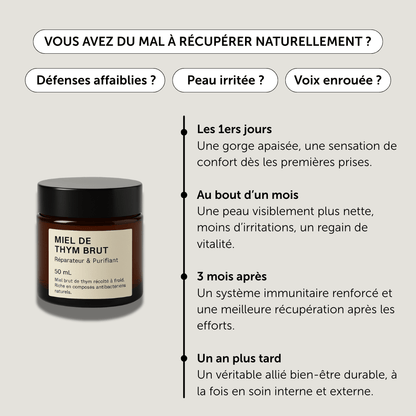 Miel de Thym Brut - Petit Herboriste