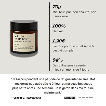 Miel de Thym Brut - Petit Herboriste
